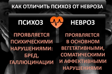 Лечение психоза в Кумылженской